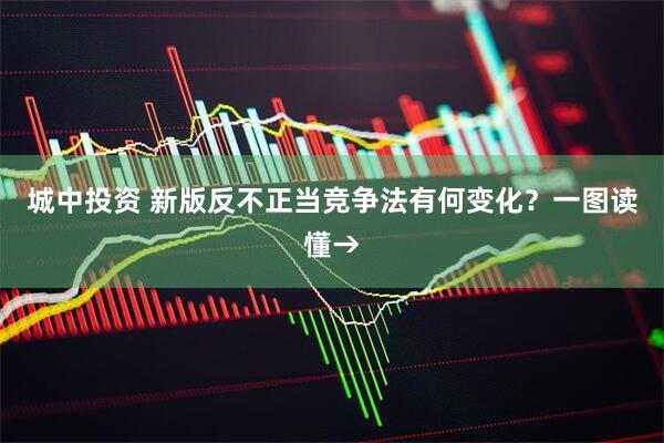 城中投资 新版反不正当竞争法有何变化？一图读懂→